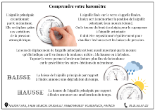 BAROMÈTRES<br>CADRANS 8CM