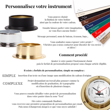 PERSONNALISATION - COMPLEXE